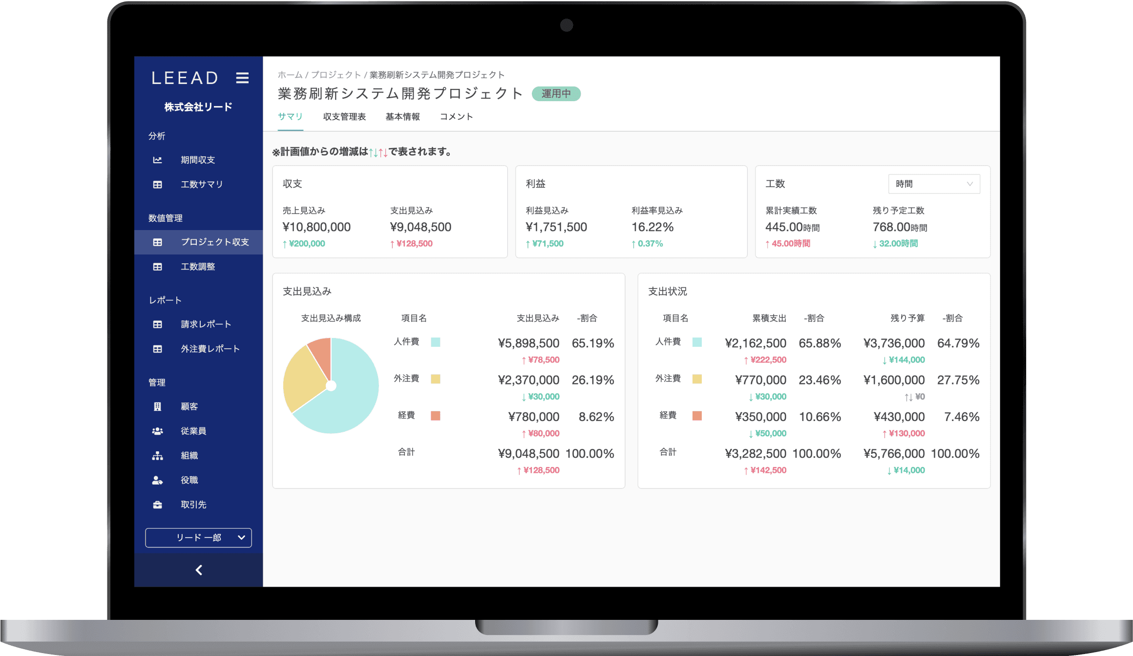 LEEAD プロジェクト収支管理システム