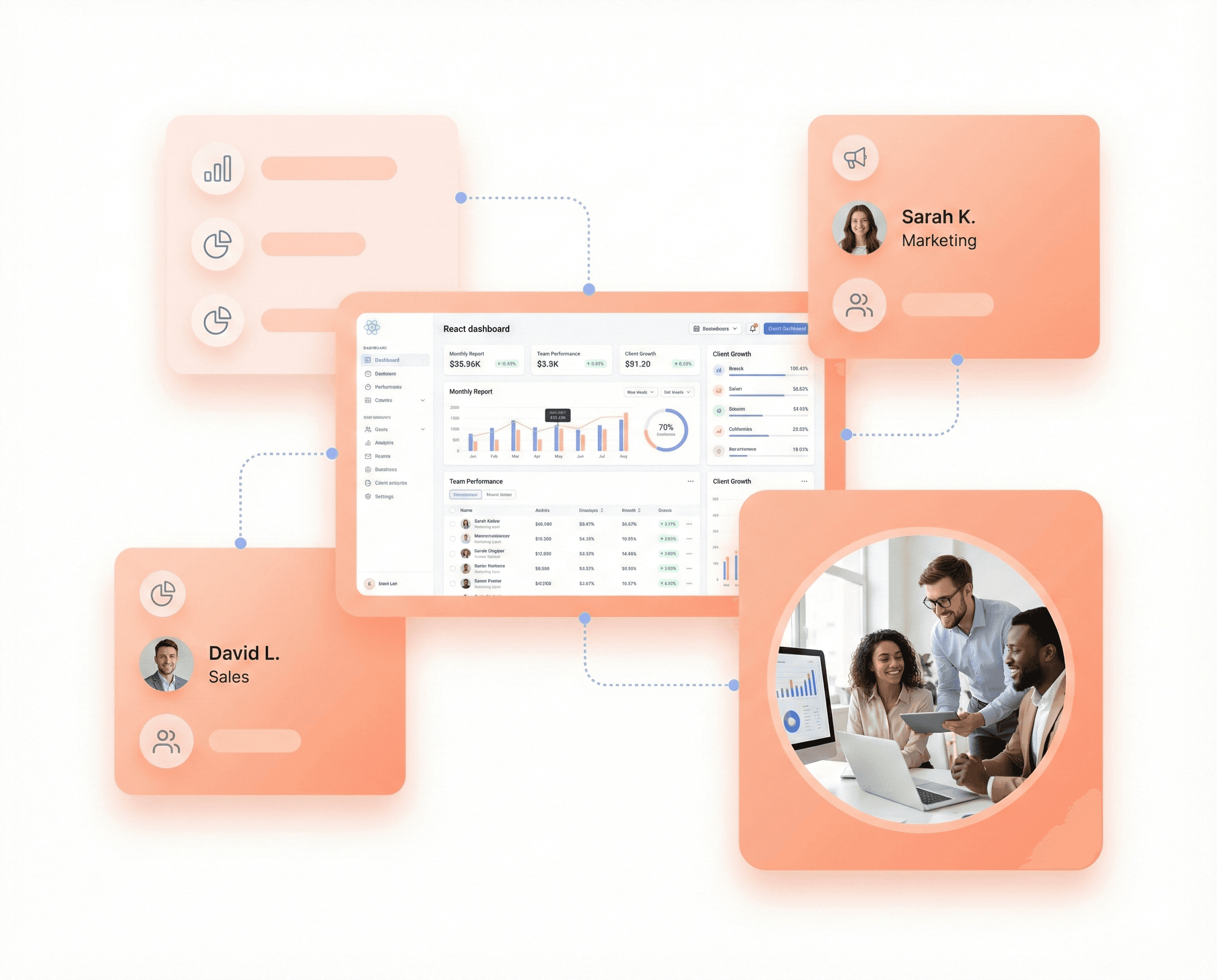 Data-heavy B2B SaaS dashboard built in React with consistent UI, faster performance, and scalable frontend design.