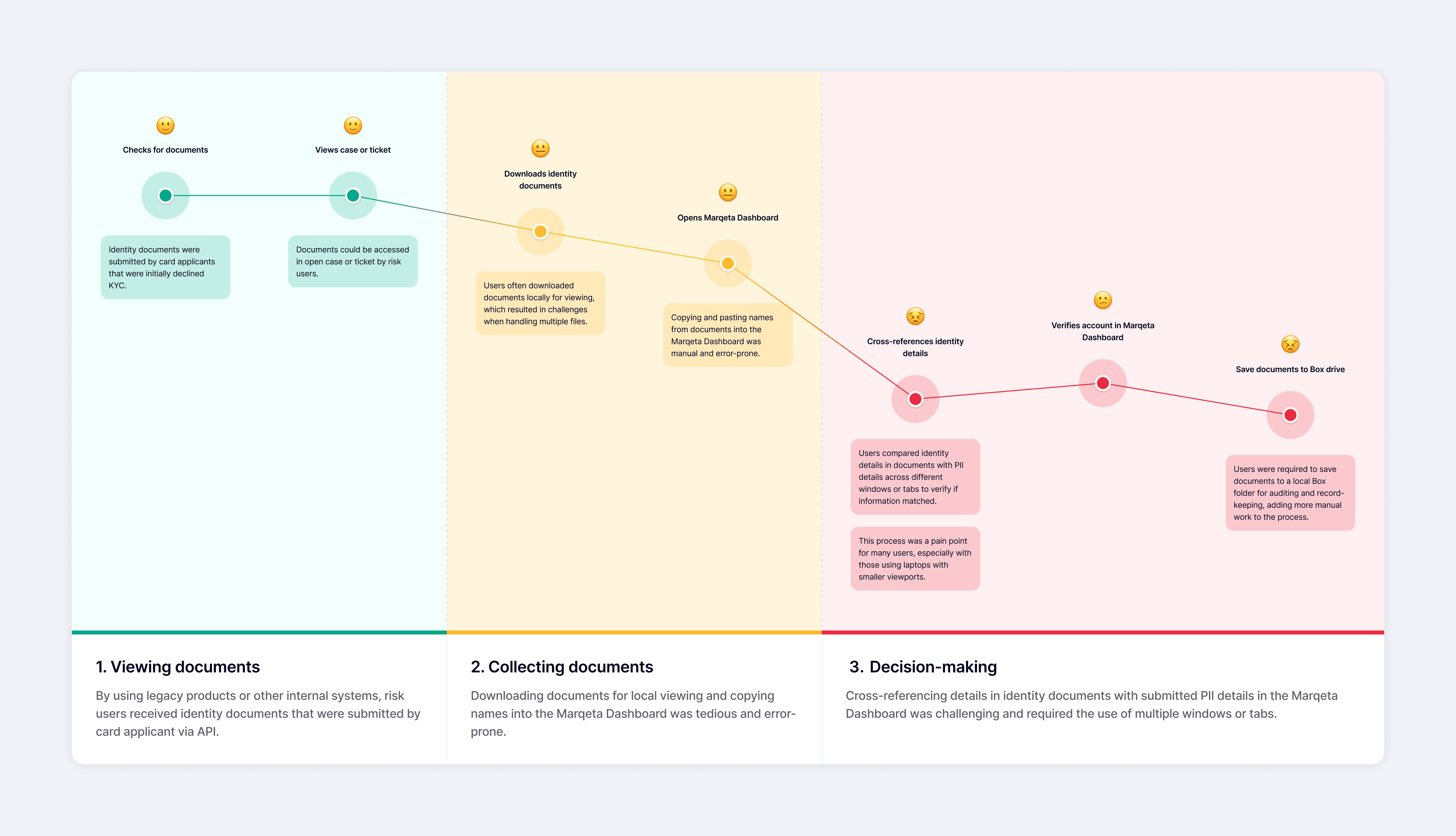 Sample project image