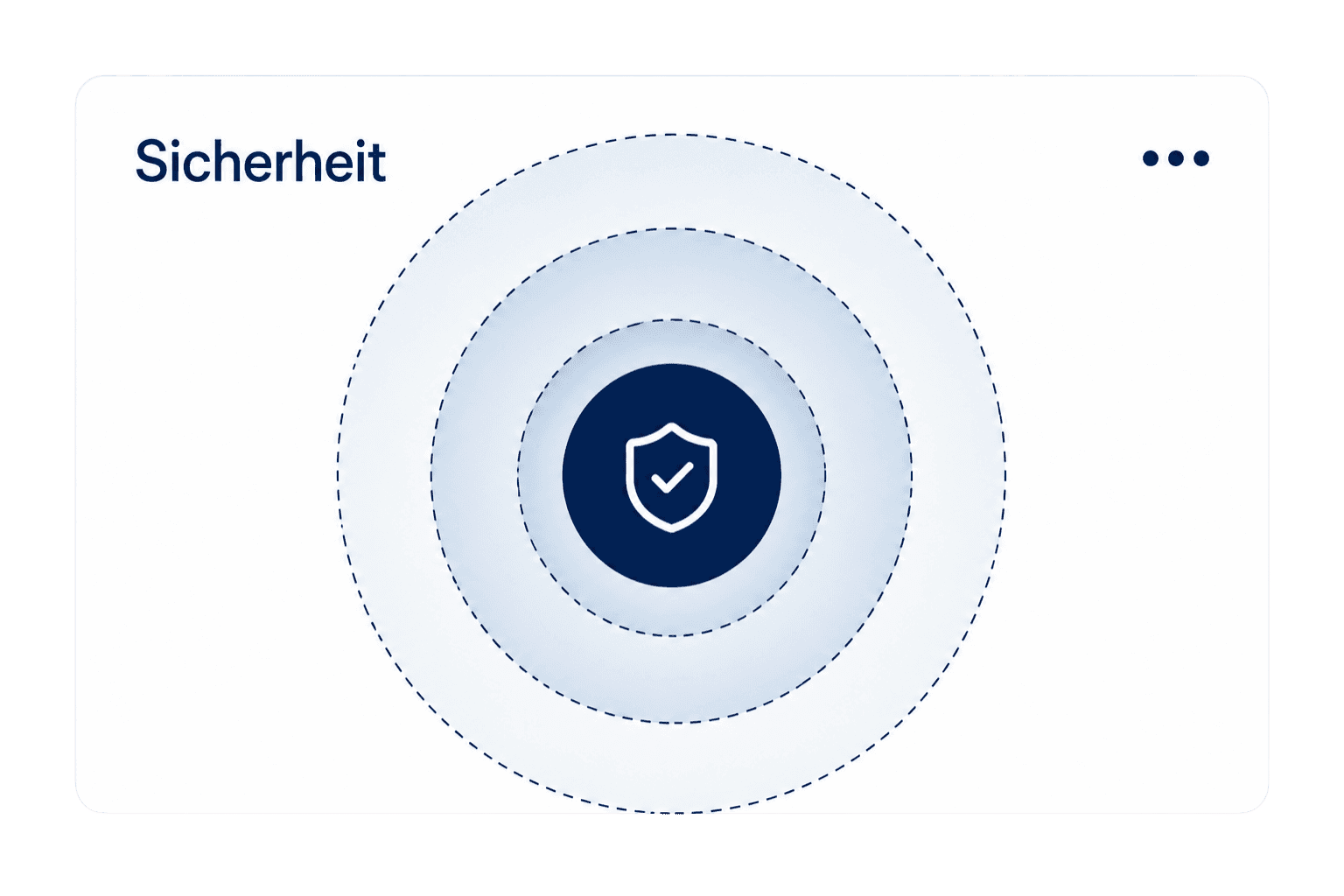 Interface representing automated tasks, reporting, and alerts.