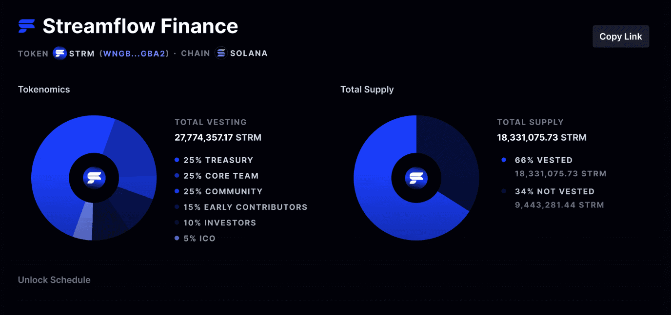 Best Solana Infrastructure Tools for Token Launches in 2026
