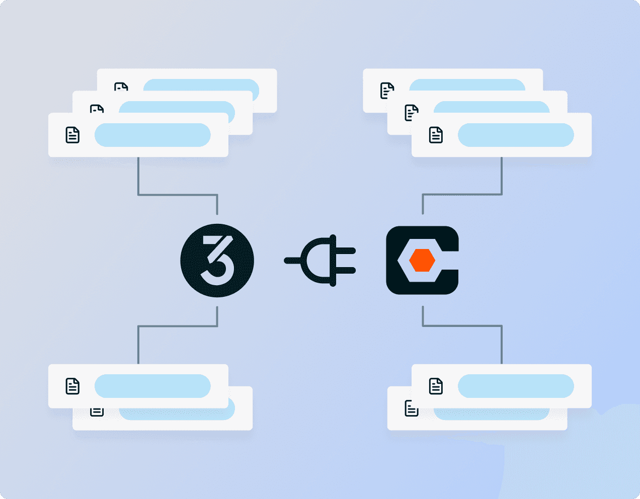 Diagram of Procore and Part3 integration showing document flow between platforms