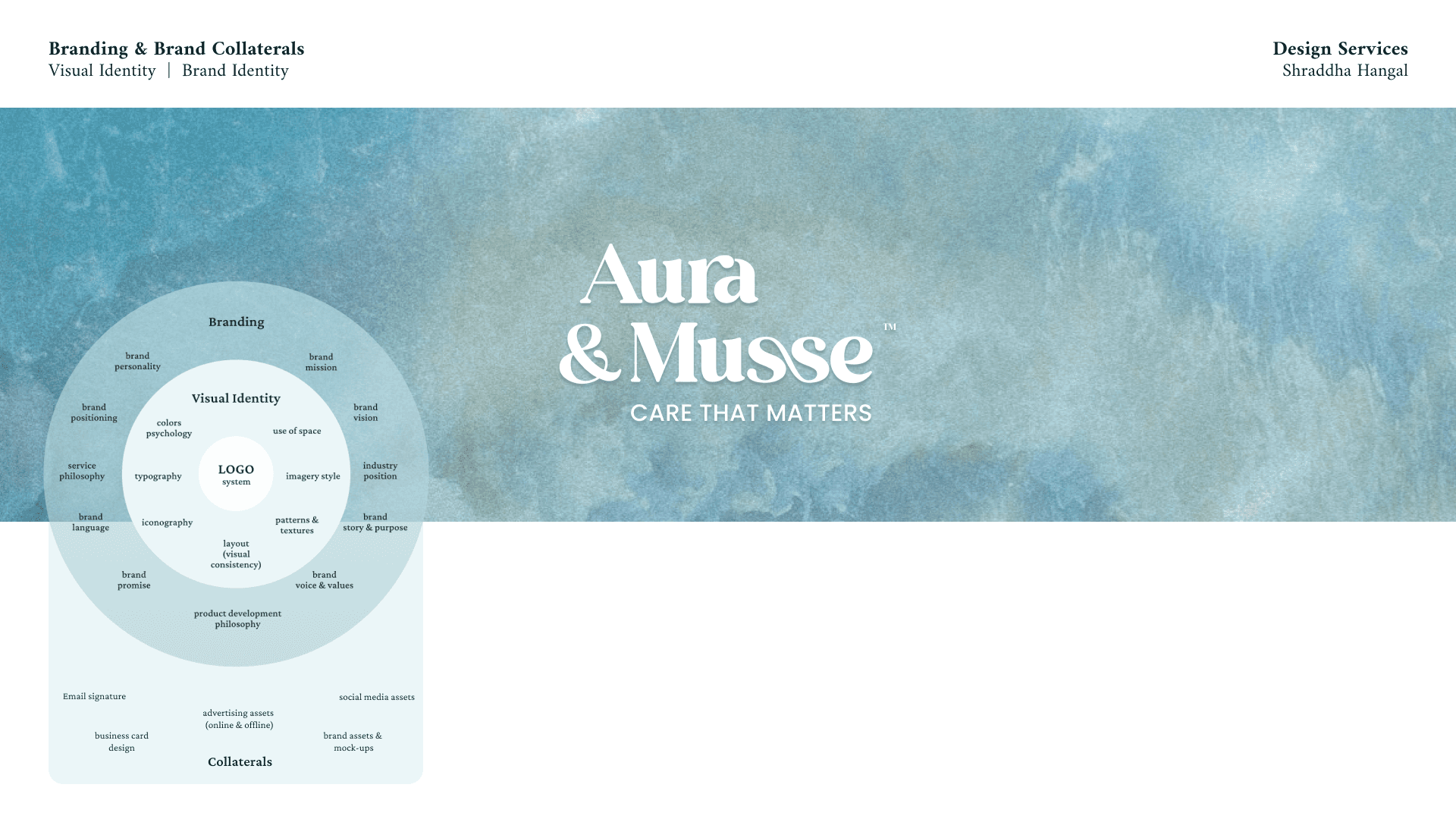 Preview 1 of Design Depth