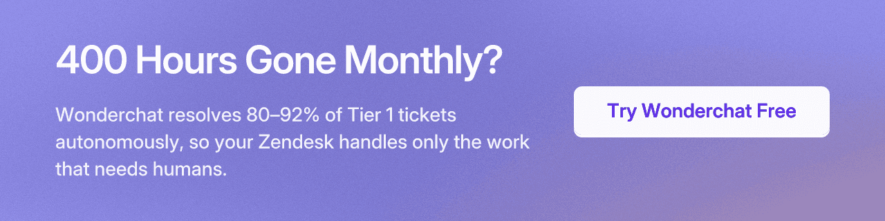 400 Hours Gone Monthly?