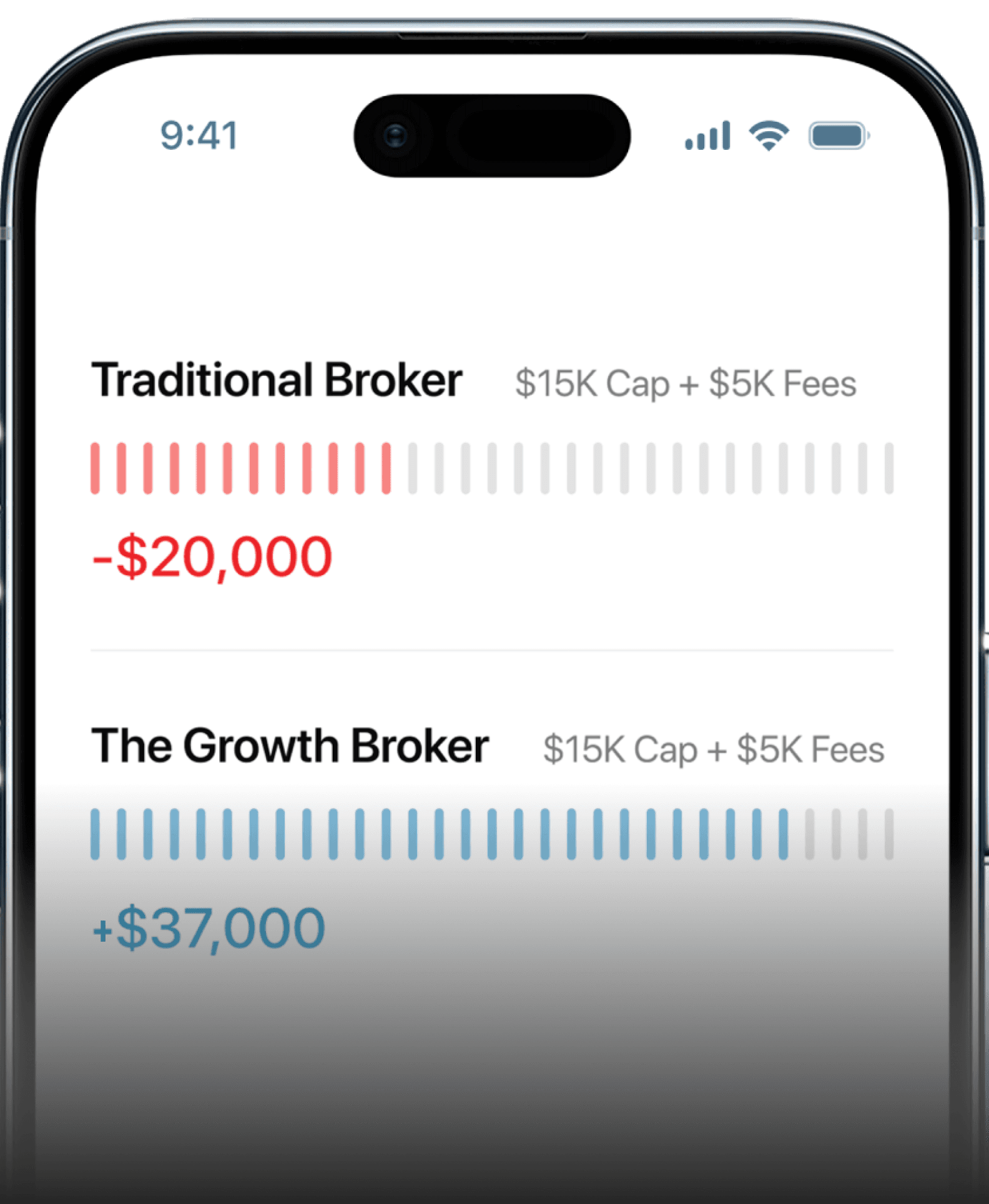 iPhone screen highlighting the advantages of being a The Growth Broker