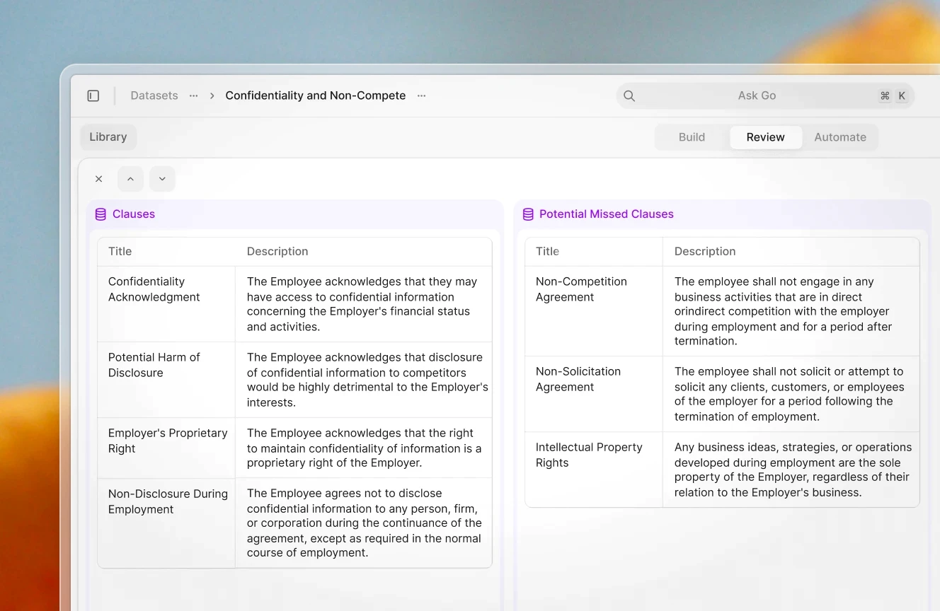 A detailed interface for reviewing confidentiality and non-compete clauses in contracts, highlighting both existing clauses and potentially missed clauses like non-competition and intellectual property rights.