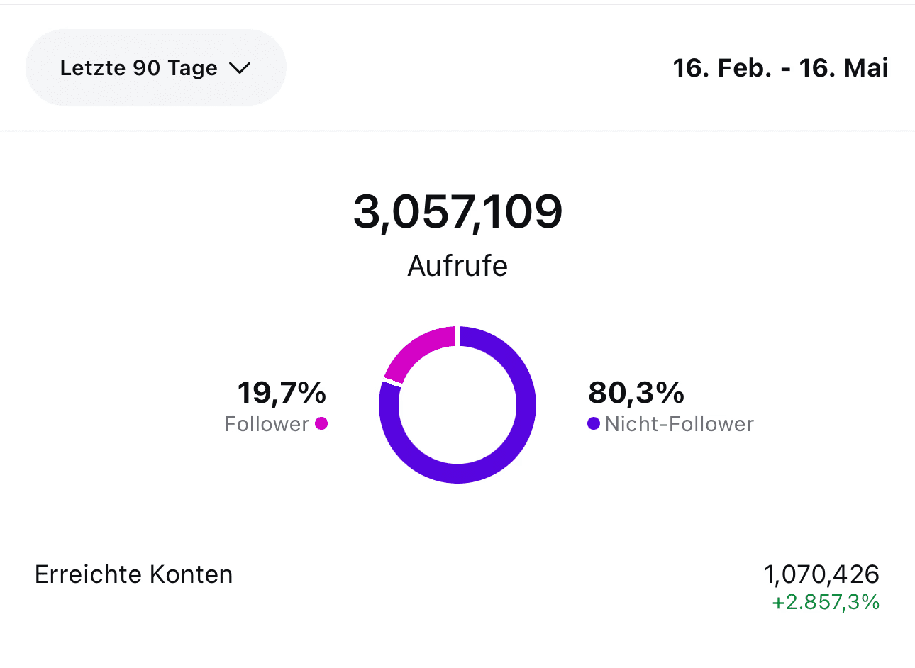 Misbah Rahman, Gründer und Geschäftsinhaber der Marketing-Agentur Marah-Solutions, in seinem Büro im Hauptsitz in Frankfurt am Main. Marah-Solutions unterstützt Unternehmen aus der Immobilien- und Handwerksbranche im DACH-Raum bei Skalierung, Mitarbeitergewinnung und Neukundengewinnung.