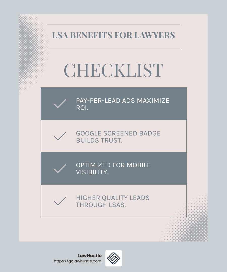 Law firms that invest in Local Services Ads can see a significant increase in qualified leads. - google my business optimization for lawyers infographic checklist-light-blue-grey