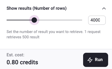 How to use CoinMap API to access crypto location data - illustration