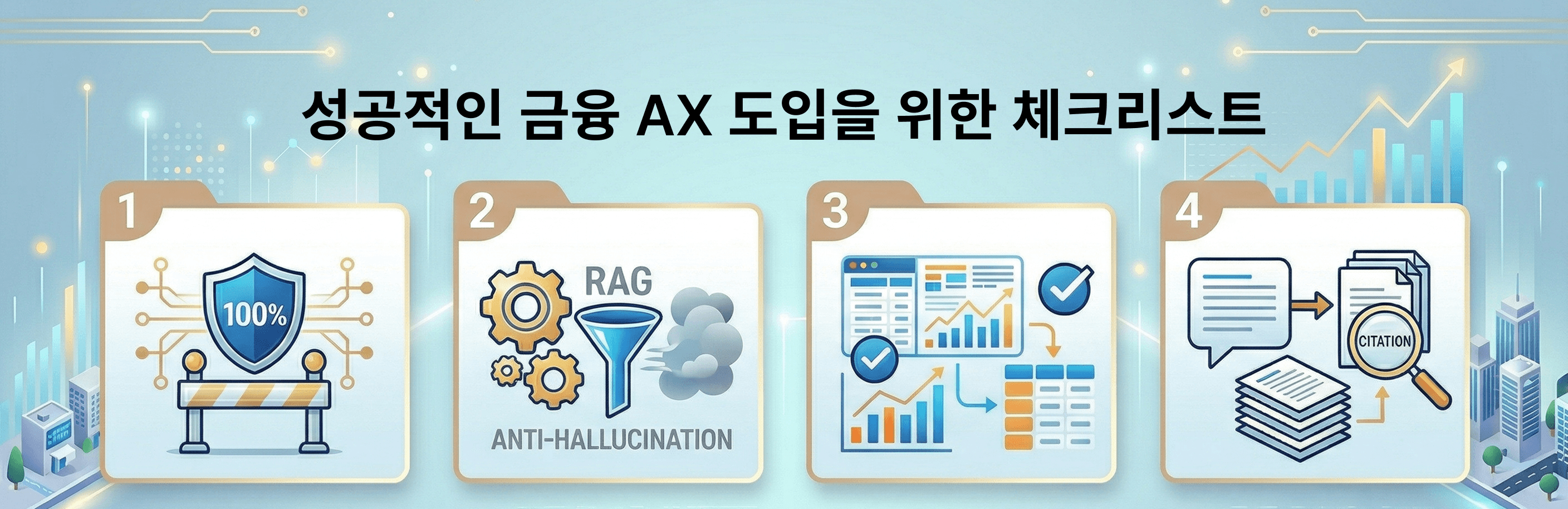 금융 AX란? 빌려 쓰는 AI 대신 우리만의 금융 AI 챗봇 도입 전략