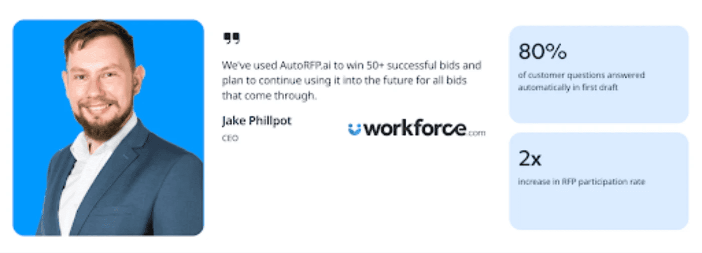 Scale Without Adding Headcount