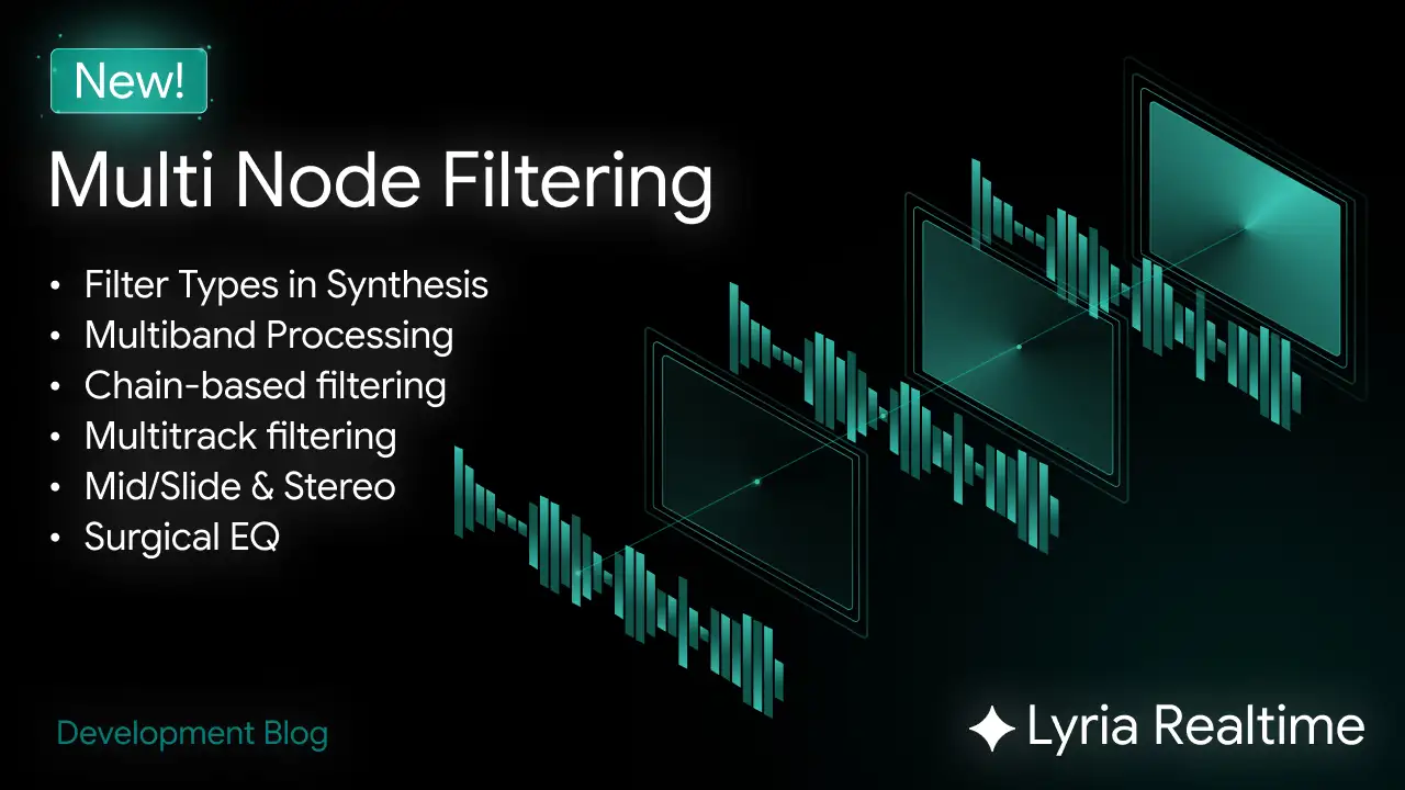 Google Lyria Blog Thumbnail