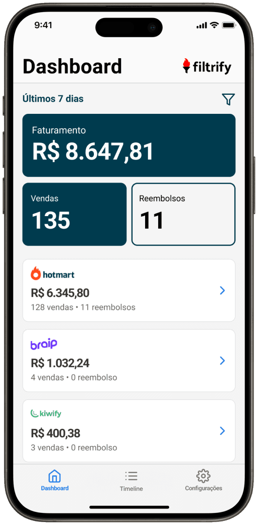 Ferramenta Filtripack função Aplicativo