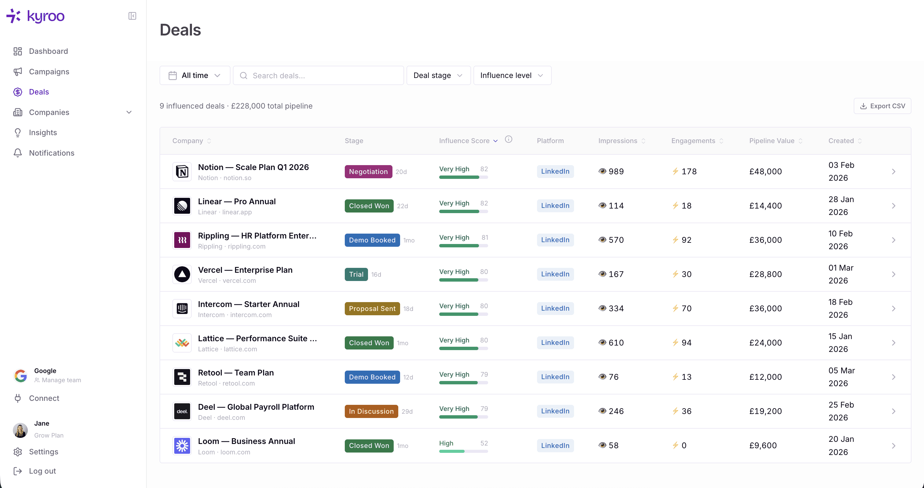Automated expenses images