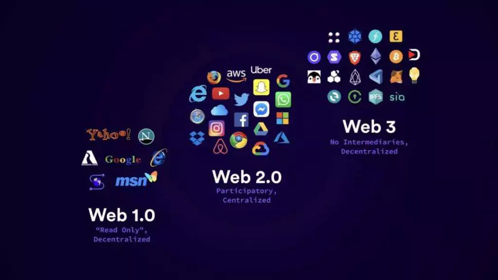 LLMs and Web hacking (Credit: Port Swigger)