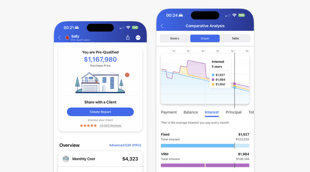 AI suggesting actions like "Optimize onboarding flow" and "Raise pricing tier" based on user data.