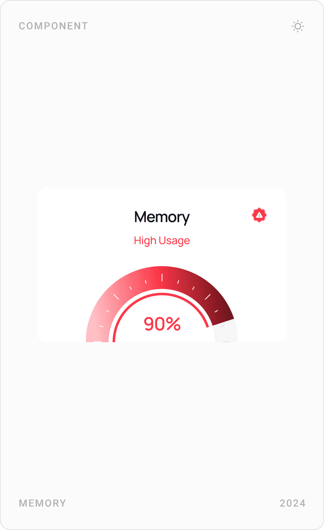 Corporate Memory Performance Alert Card Design