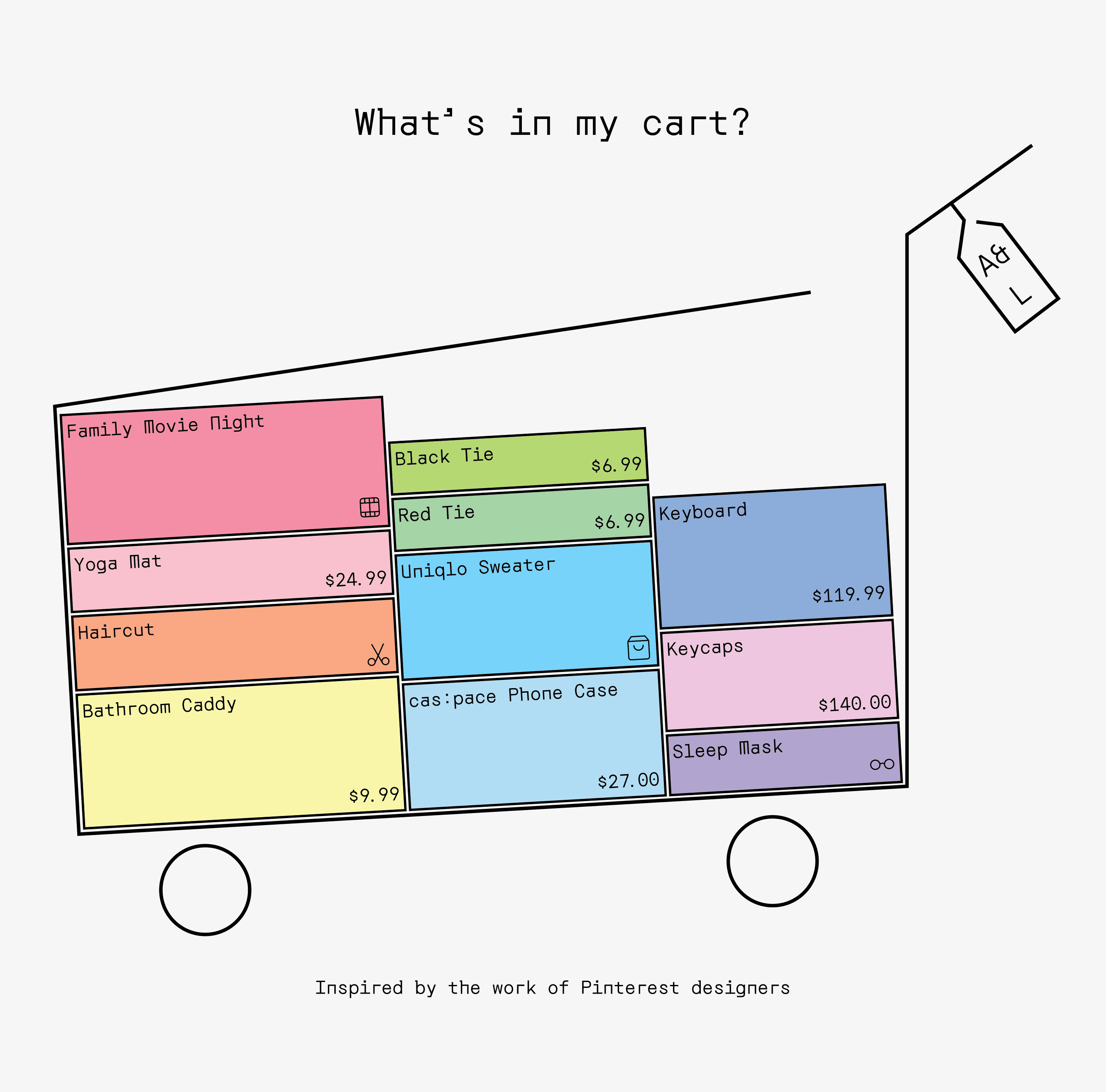 The outline of a shopping cart filled with eleven boxes in varying pastel colors. The text heading reads "What's in my cart?"