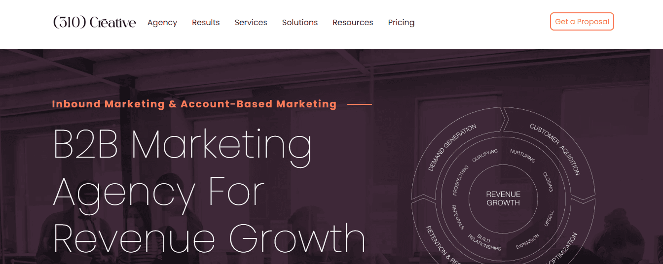 310 creative - SEO Services Agency