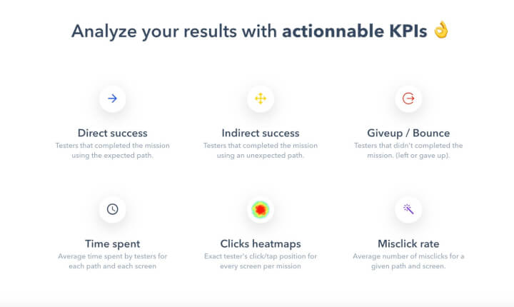 Usability test metrics that Maze v1 tracked and reported