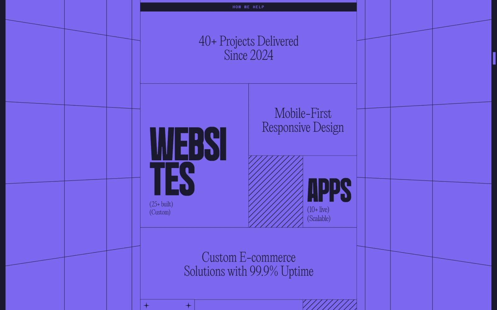 Blue grid layout with bold text: "40+ Projects Delivered Since 2024", "WEBSITES", "APPS", "Mobile-First Responsive Design", "Custom...
