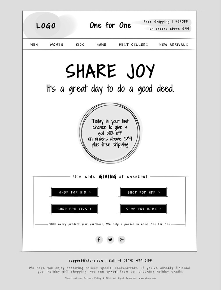 4 ecommerce ux design
