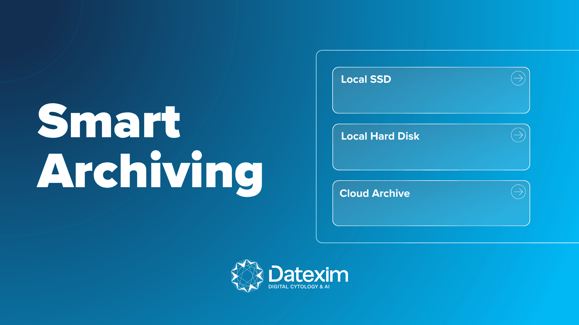 Smart Archiving