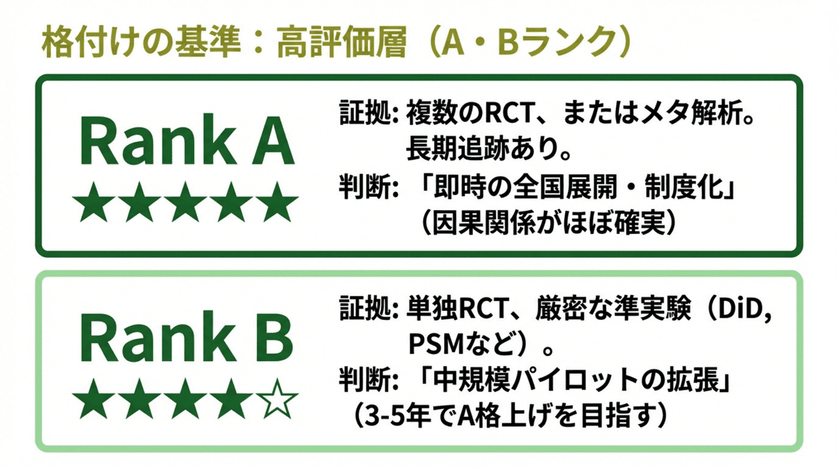 元note記事内図版。source orderを維持