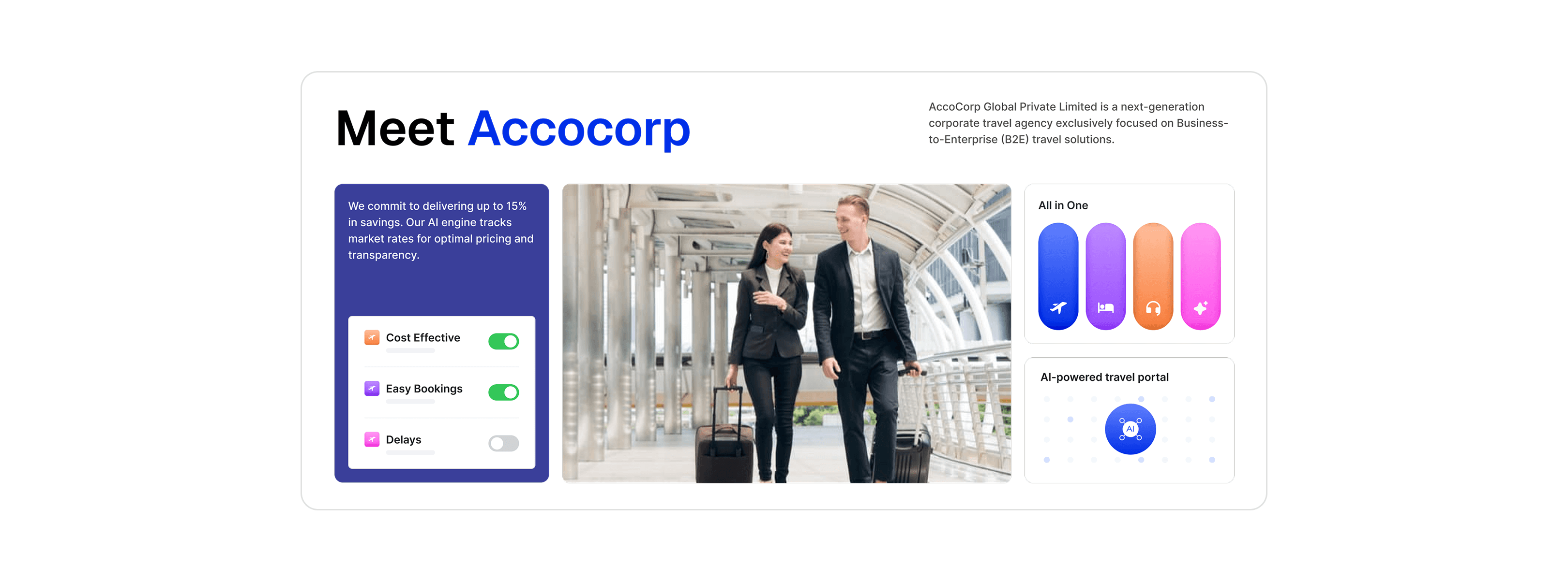 A business traveler with a suitcase gazes out a large airport window as a plane takes off, symbolizing seamless corporate travel and easy bookings, with an adjacent web interface highlighting travel services and contact options.