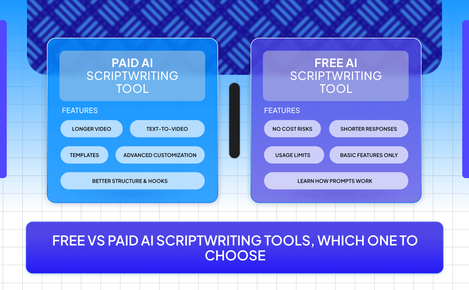Free vs paid AI scriptwriting tools, which one to choose - AI Video Script Writers