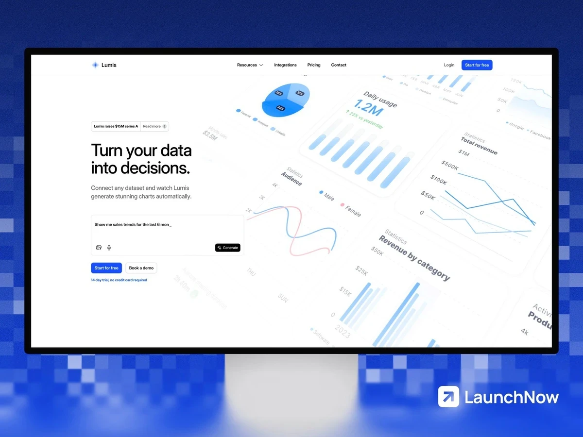 Lumis AI SaaS template featuring an analytics dashboard with charts and data visualizations.