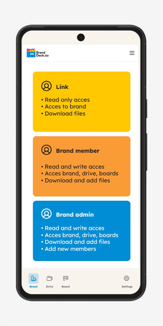 BrandDeck manage acces to the brands