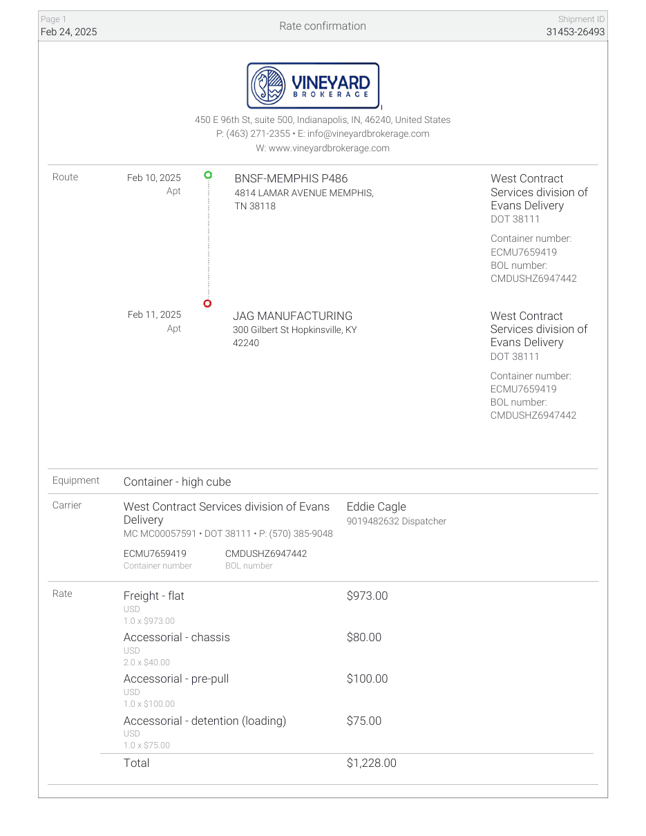 Example 1 — Rate confirmation sample document