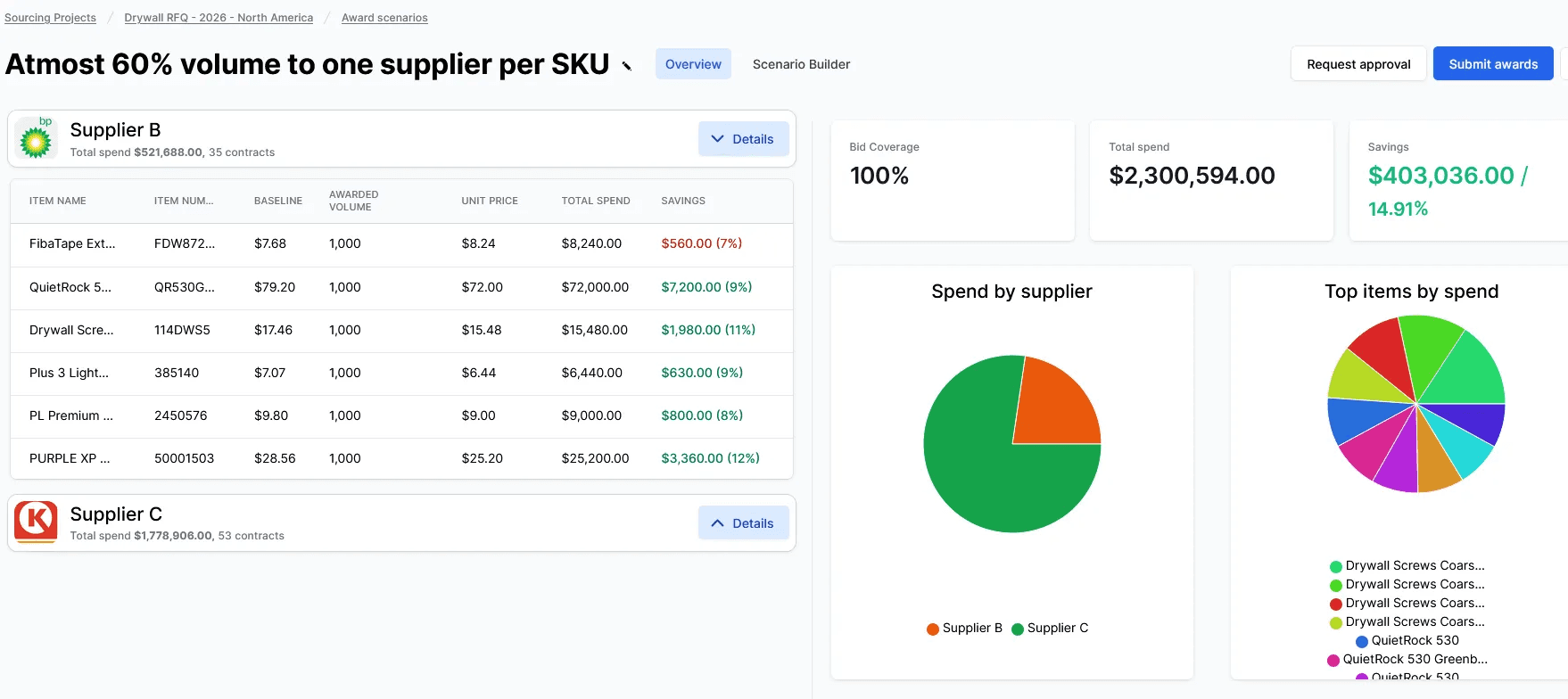 bill of materials management
