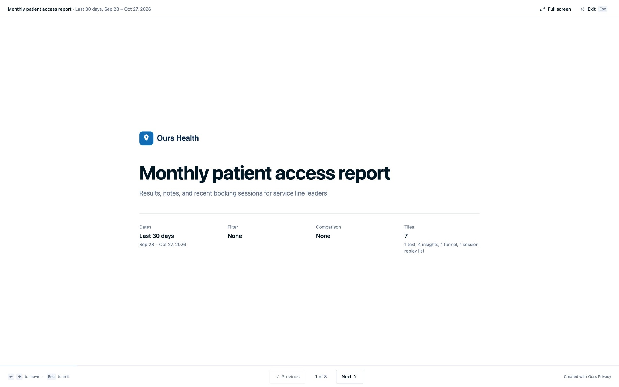 A dashboard presentation's title slide with the organization's logo, the report name, the date range, the filters, and a count of the tiles that follow