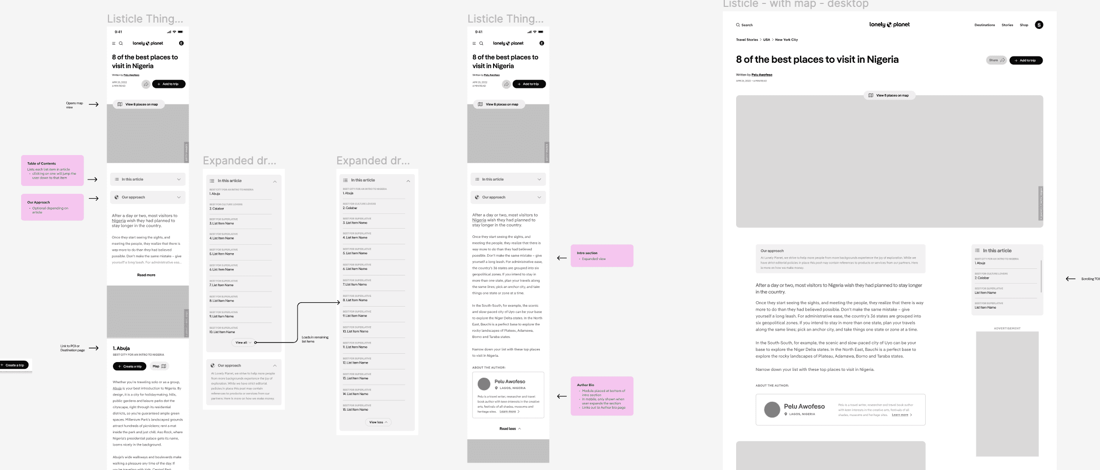 Wireframing