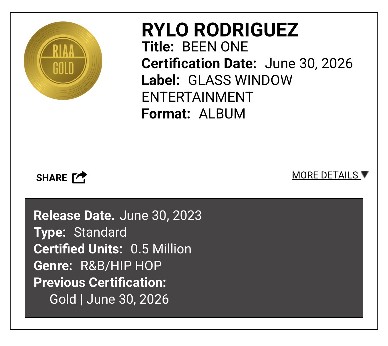Plug RIAA Certified Gold with Rylo Rodriguez