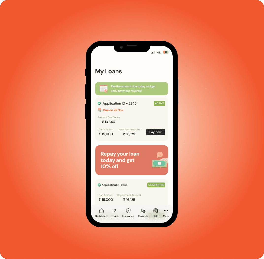 A smartphone displaying a 'My Loans' screen in a finance app. The screen shows details of an active loan with 'Due on 25 Nov' and an option to 'Pay Now', along with a completed loan for a different application ID. There's a banner offering 'Repay your loan today and get 10% off.' The bottom navigation bar includes icons for Dashboard, Loans, Insurance, Rewards, Help, and More.