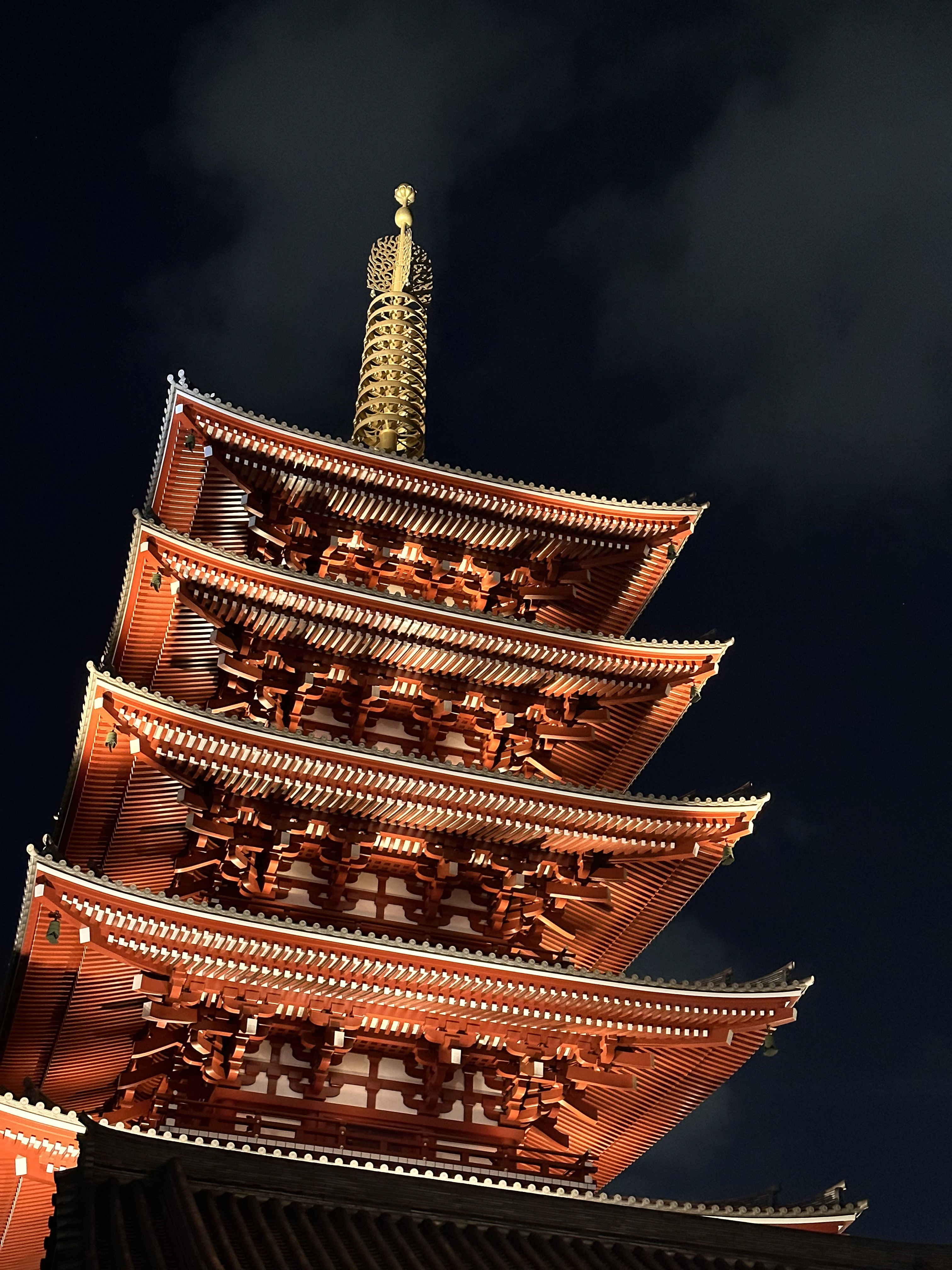 streets during nighttime