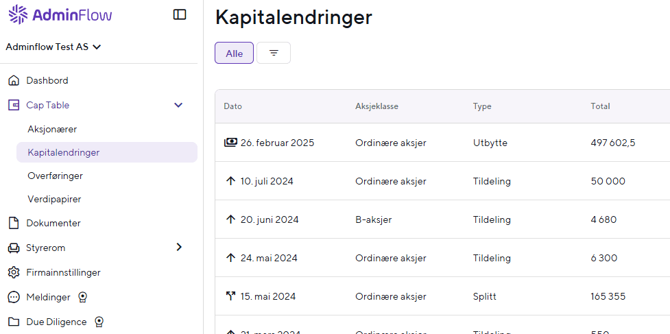 A digital calendar displaying dates, with some entries highlighted in blue and orange, and a sidebar on the left.
