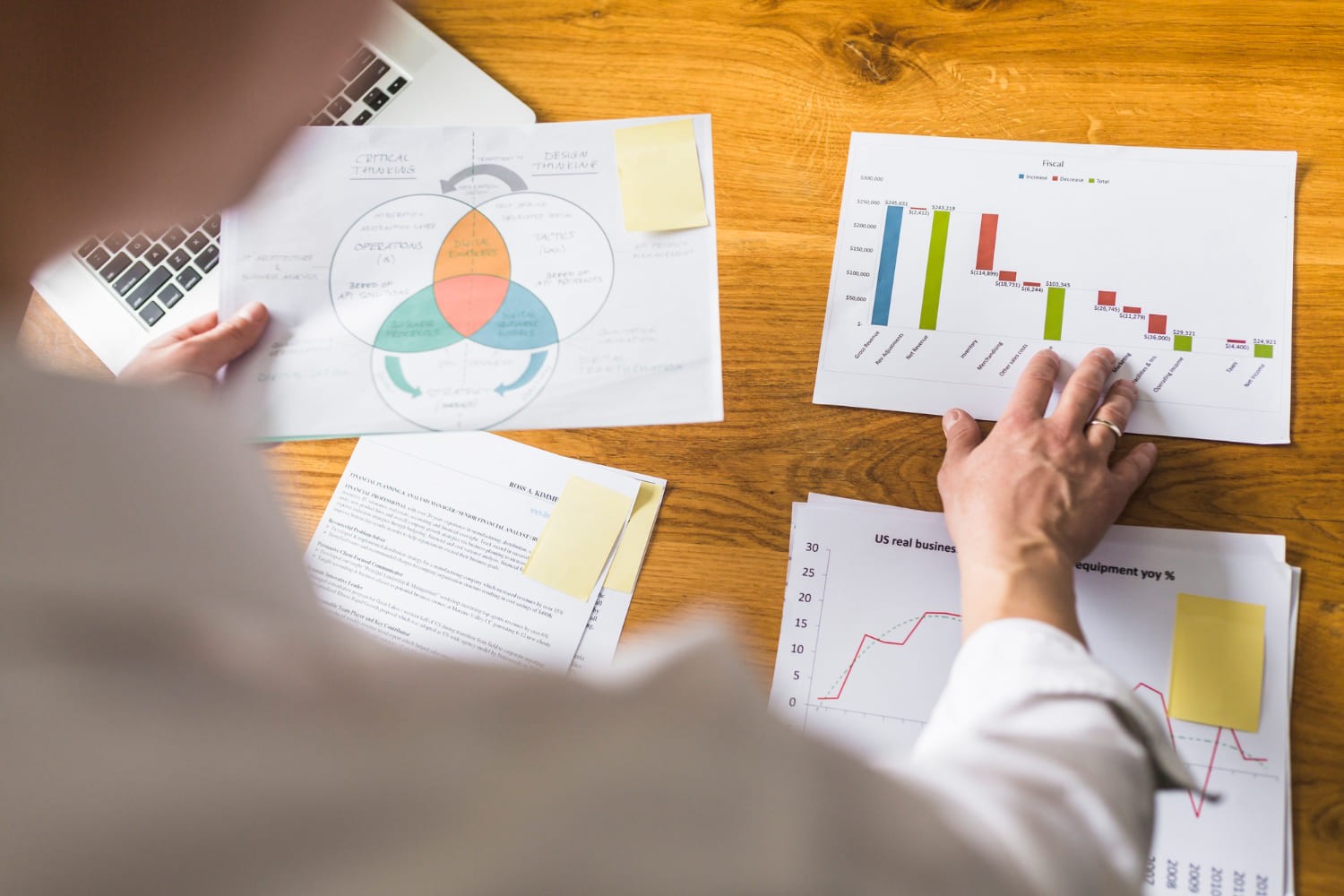 expliamos las etapas que compone un pipeline de ventas online b2b