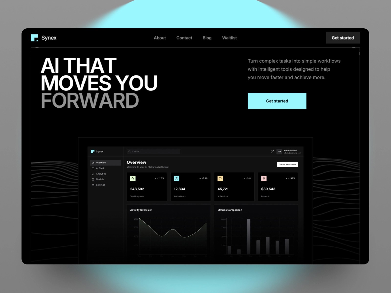 AI platform dashboard with "AI THAT MOVES YOU FORWARD" slogan.