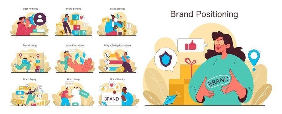 Building Brand Loyalty Through Private Social Media Groups