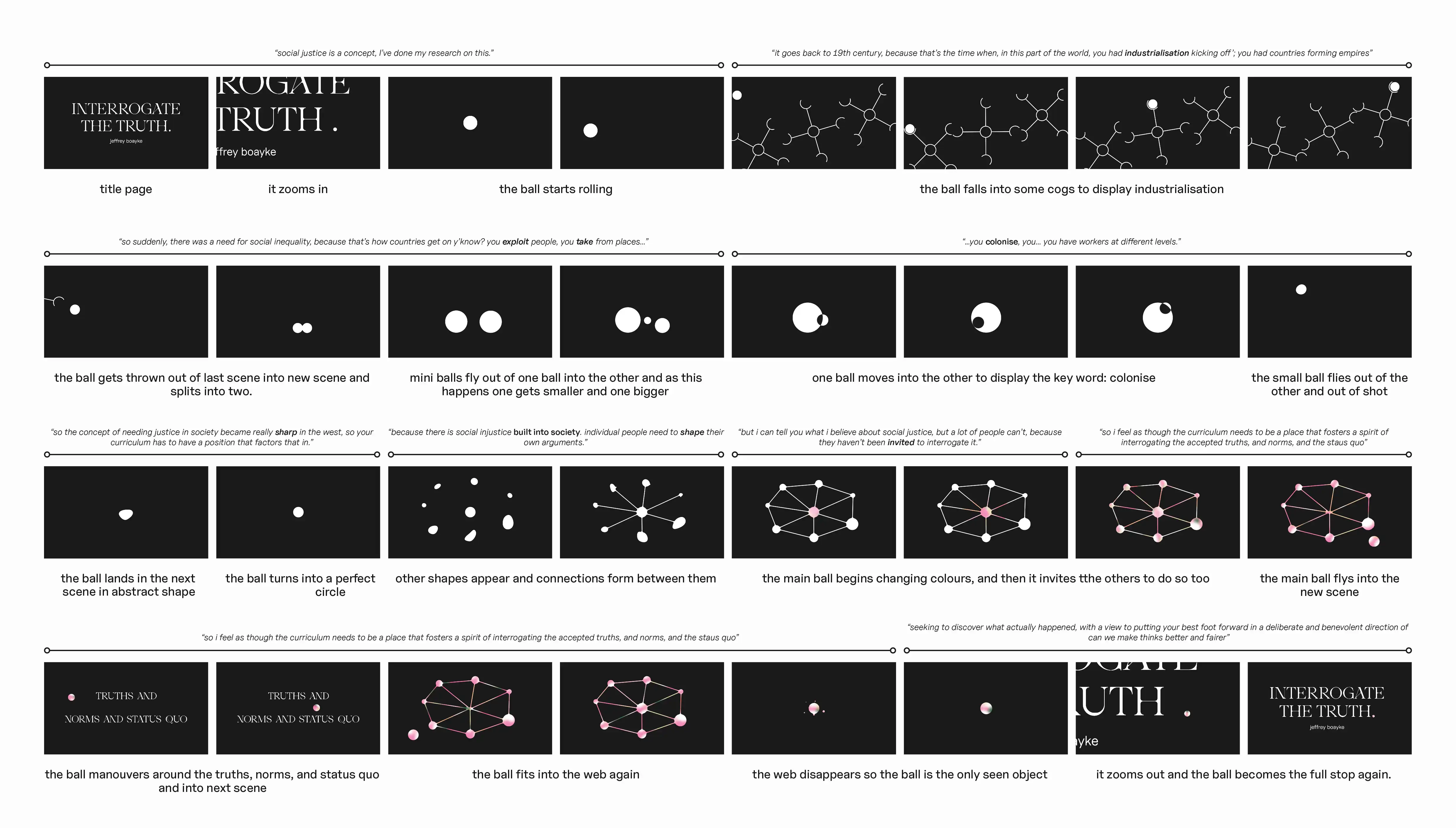 A mockup of a book showing a black and white map, theres a black line detailing the trail going from point 1 at the esplenade through to point 7 at the townhouse.