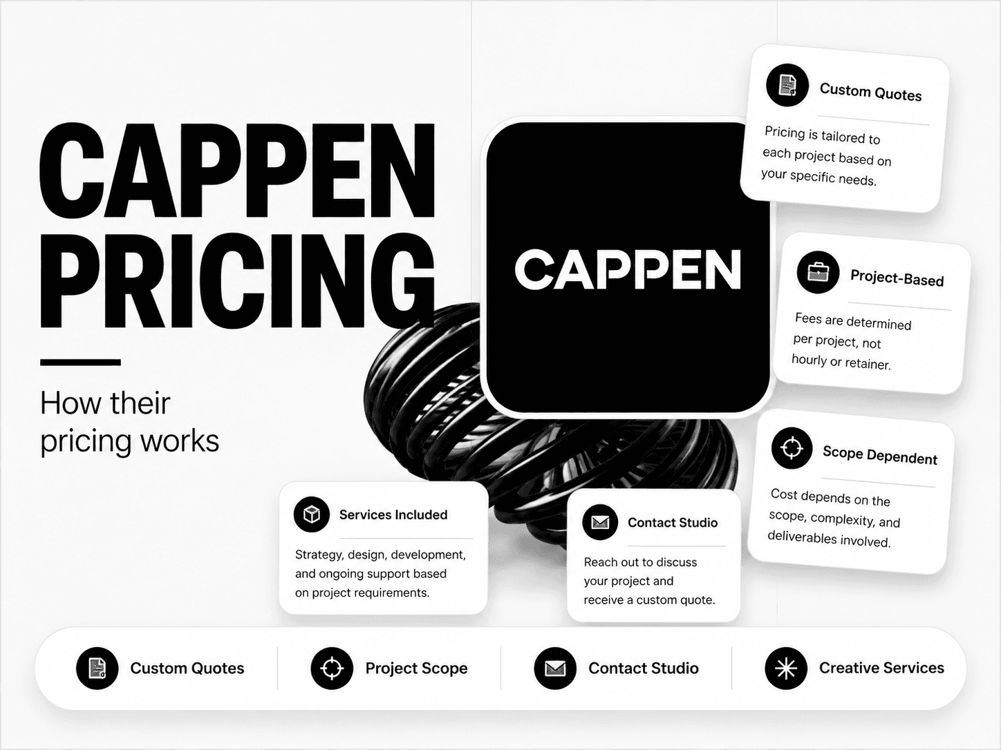 Cappen pricing and services breakdown