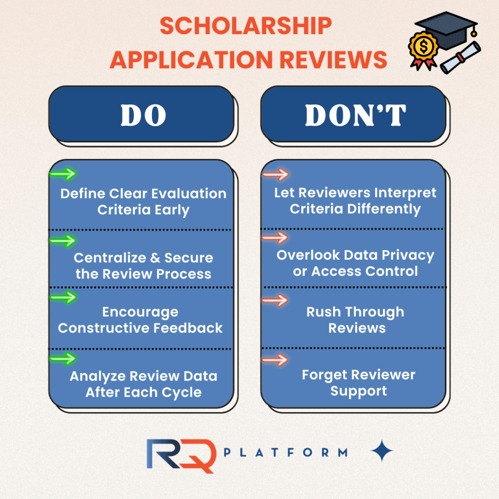 Scholarship Application Reviews - Do and Don't