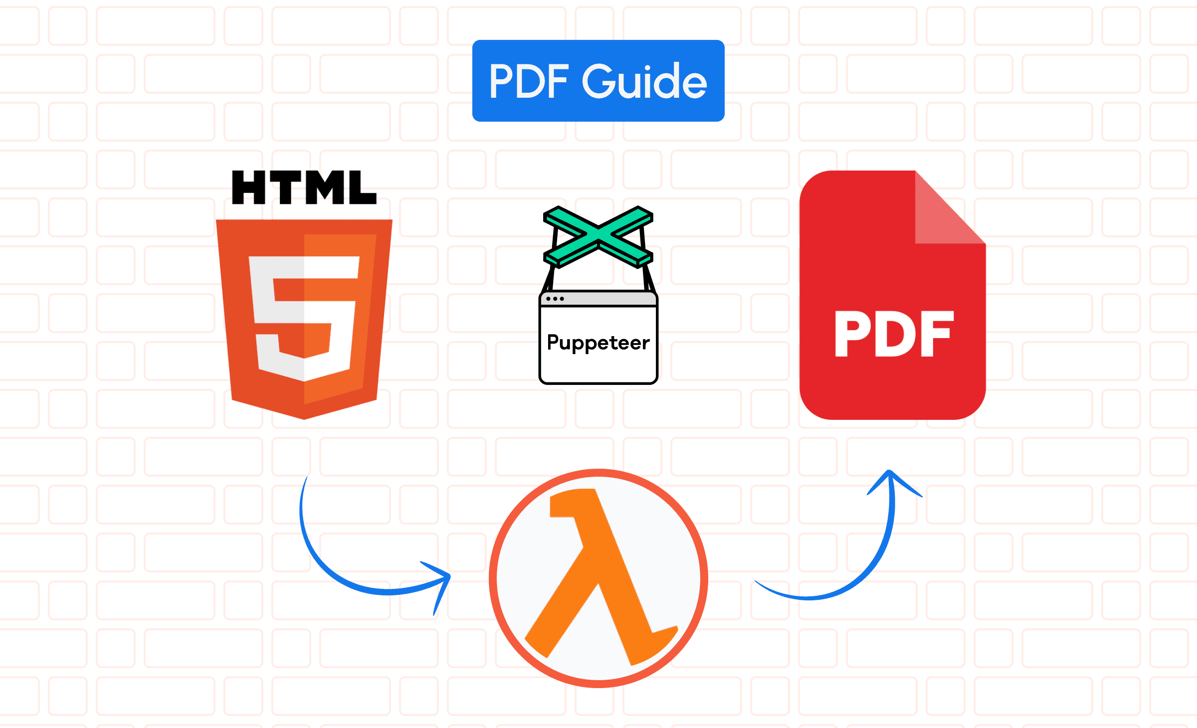 How to scale html to pdf generation with puppeteer and aws lambda