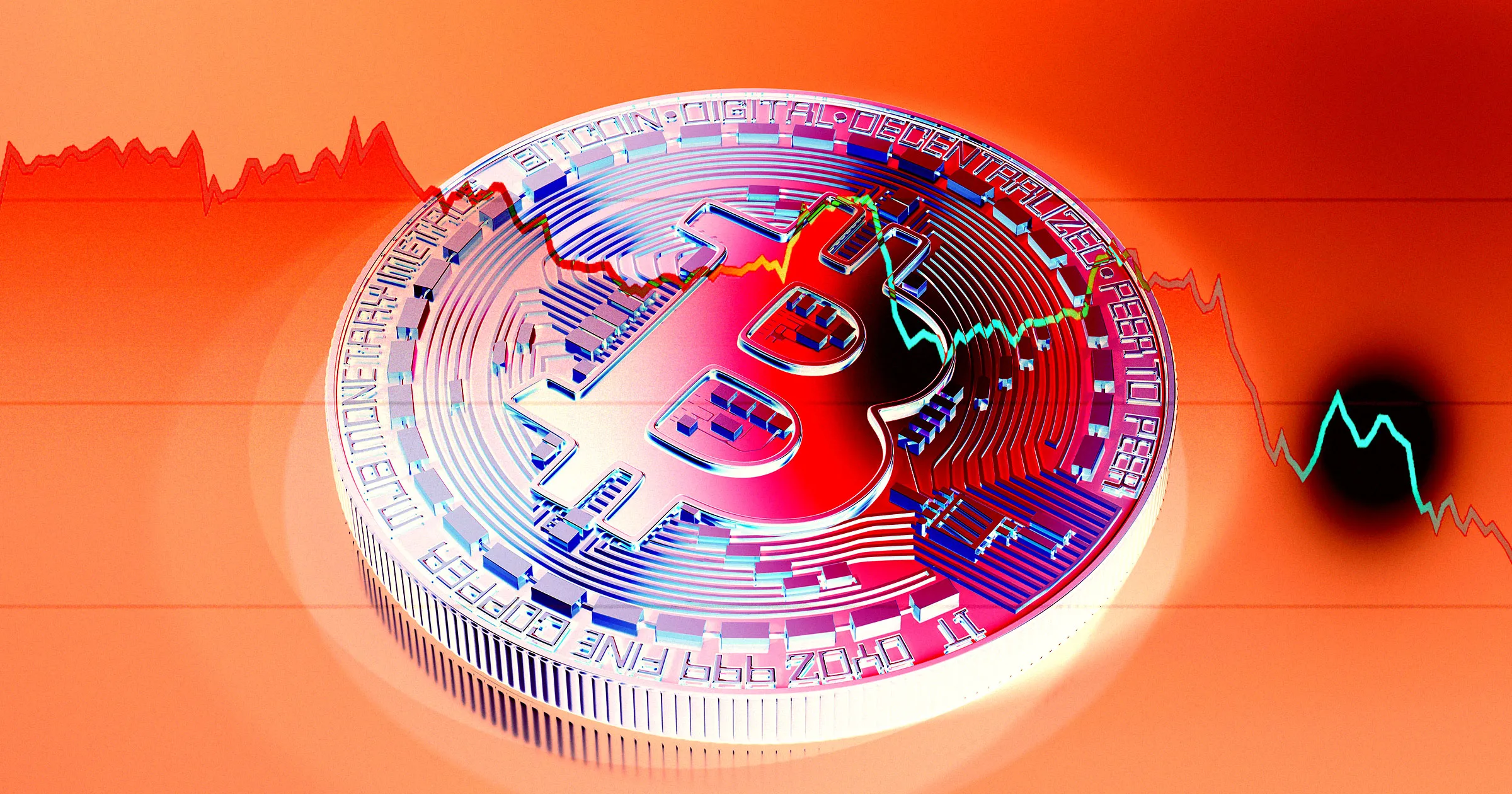 BTC coin - When Will Bitcoin Crash Again 