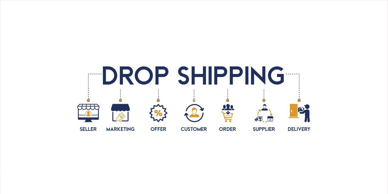 What is Dropshipping? A detailed guide for 2024