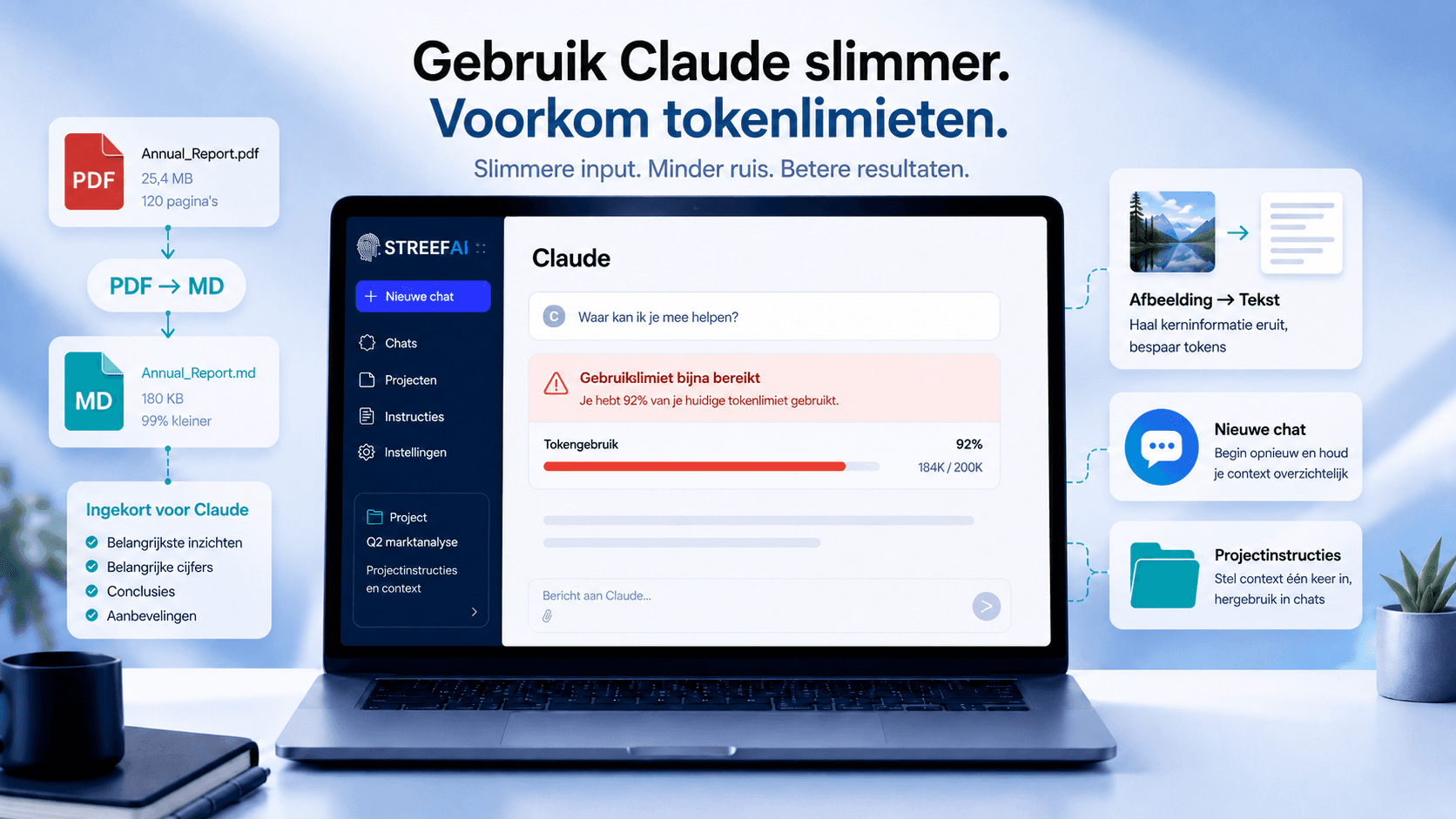Claude token lmieten